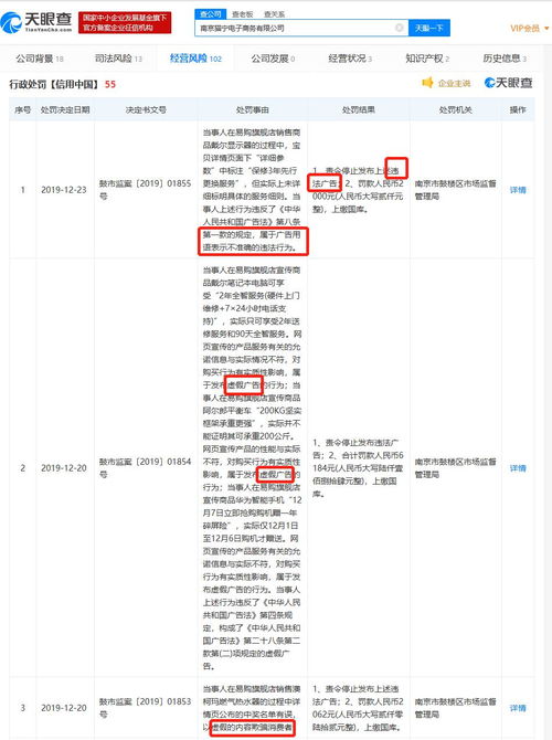 貓寧電商本月連收5張罰單，蘇寧阿里合資平臺化妝品銷售合規(guī)引關(guān)注